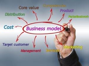business process management business-model