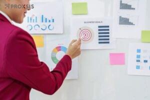 7 Manfaat Corporate Plan/Rencana Jangka Panjang Perusahaan: Optimalkan Strategi Bisnis Anda